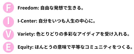 マイファイミッション